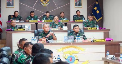 Irkormar Pimpin Audit Kinerja 2026 : Wujud Good and Clean Gobernance Korps Marinir Wilayah Surabaya