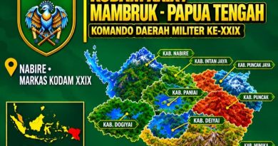 Kodam XXIX/Mambruk Resmi Berdiri di Nabire, Perkuat Pertanahan dan Pengabdian TNI AD di Papua Tengah