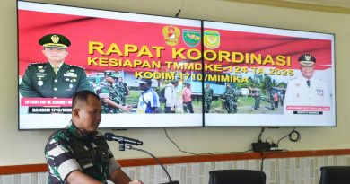 Dandim 1710/Mimika Pimpin Rapat Koordinasi Kesiapan Pelaksanaan TMMD Ke-124 TA 2025 di Wilayah Kabupaten Mimika