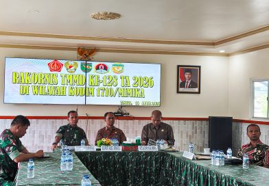 Melalui Rakornis TMMD Ke-128, Dandim Mimika Perkokoh Kolaborasi untuk Pemerataan Pembangunan Melalui Rakornis TMMD Ke-128, Dandim Mimika Perkokoh Kolaborasi untuk Pemerataan Pembangunan