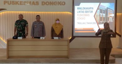 TNI-Polri Dukung Penguatan Program Kesehatan Melalui Minilokakarya Lintas Sektor di Dongko TNI-Polri Dukung Penguatan Program Kesehatan Melalui Minilokakarya Lintas Sektor di Dongko