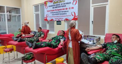 Sambut HUT ke-81 TNI, Kodim Tulungagung Gelar Donor Darah untuk Bantu Ketersediaan Stok Darah