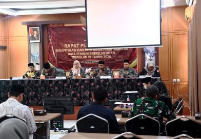 Korem 081/DSJ Kawal Sinergi dan Kondusivitas Tahapan Pemilu di Kota Madiun Korem 081/DSJ Kawal Sinergi dan Kondusivitas Tahapan Pemilu di Kota Madiun